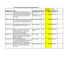 FY 2012 Fire Evaluation Monitoring Allocations FY 2012 Unit- Allocation