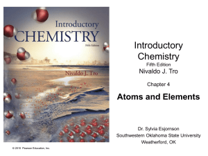 Chapter 4 Atoms and Elements