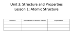 Unit 3: Structure and Properties Lesson 1: Atomic Structure