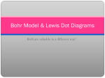 Bohr Model & Lewis Dot Diagrams