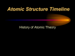 Atomic Structure Timeline