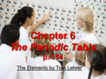Chapter 6 The Periodic Table - (Home) Collinsville Public