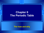 Chapter 12 The Periodic Table