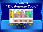 Chapter 6 The Periodic Table