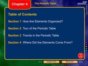 chemistry chapter 4 powerpoint notes