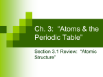 Ch. 3: “Atoms & the Periodic Table”