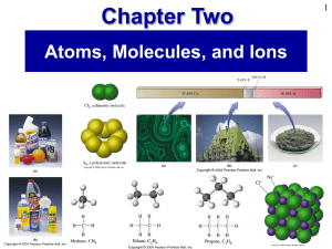 Prentice Hall Ch 02 Atoms Molecules Ions