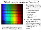 Lecture 10 - Atoms & Spectra