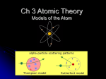 Ch 3 Atomic Theory *Atoms *Molecules *Ions
