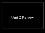 Unit 2 Review - RHSChemistry