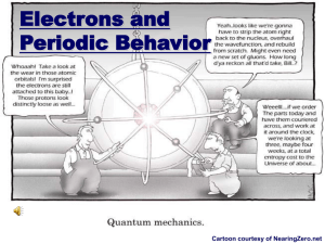 Organization & Characteristics of the Periodic Table