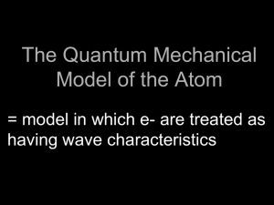 The Quantum Mechanical Model of the Atom