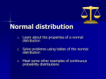 Normal distribution