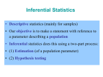 Central Limit Theorem & Confidence Intervals for the Mean