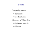 Reasoning of significance tests