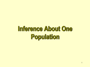 Example: Making an inference about m 1