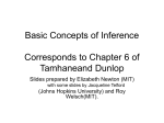 Basic Concepts of Inference Corresponds to Chapter 6 of