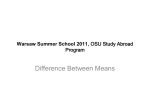 Warsaw Summer School 2011, OSU Study Abroad Program