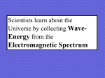 Electromagnetic Spectrum