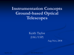 Atmospheric Turbulence - IAG-Usp