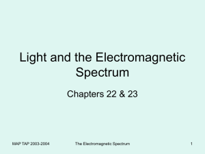 The Electromagnetic Spectrum