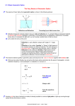 The Very Basics of Geometric Optics 5.1.2 Basic Geometric Optics