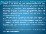 3. Marketing Environment