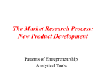 Market Research Process