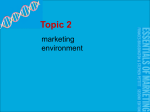 Marketing environment