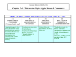 Chapter 1 & 2 Discussion Topic: Apple Stores & Consumers