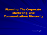 Planning: The Corporate, Marketing, & Communications Hierarchy