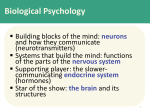 Psychology 10th Edition David Myers