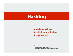Hashing  hash functions collision resolution