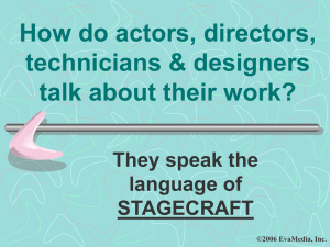 How do actors talk about their work?