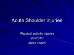 Acute Shoulder injuries