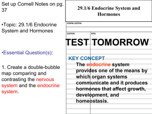 29.6 The Endocrine System and Hormones