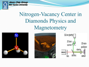 Ben Gurion University Atom Chip Group