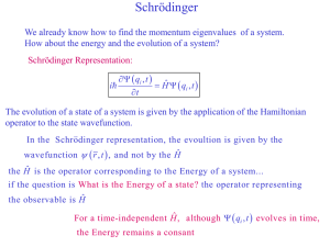 Group and phase velocity