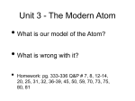 HChem Unit 3 - Chpt11 Modern atom