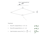 “SUPERPOSITION” “interference term”