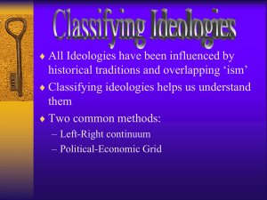 Classifying Ideologies