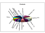 Special Topics # 1: Group Influences