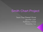 Smith Chart Project