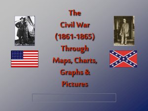 The Civil War