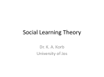 Social Learning Theory - Educational Psychology