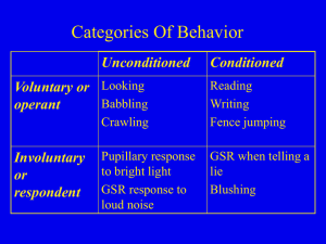 CLASSICAL CONDITIONING