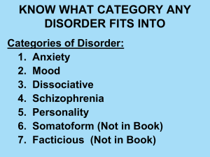 Psychological Disorders are - AKHSewing