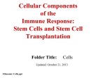 Cellular Components of the Immune Response