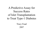 A Predictive Assay for Success Rates of Islet