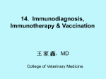 14.3 Vaccination